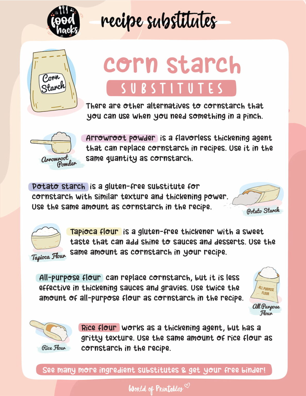 Cornstarch Substitutes World of Printables