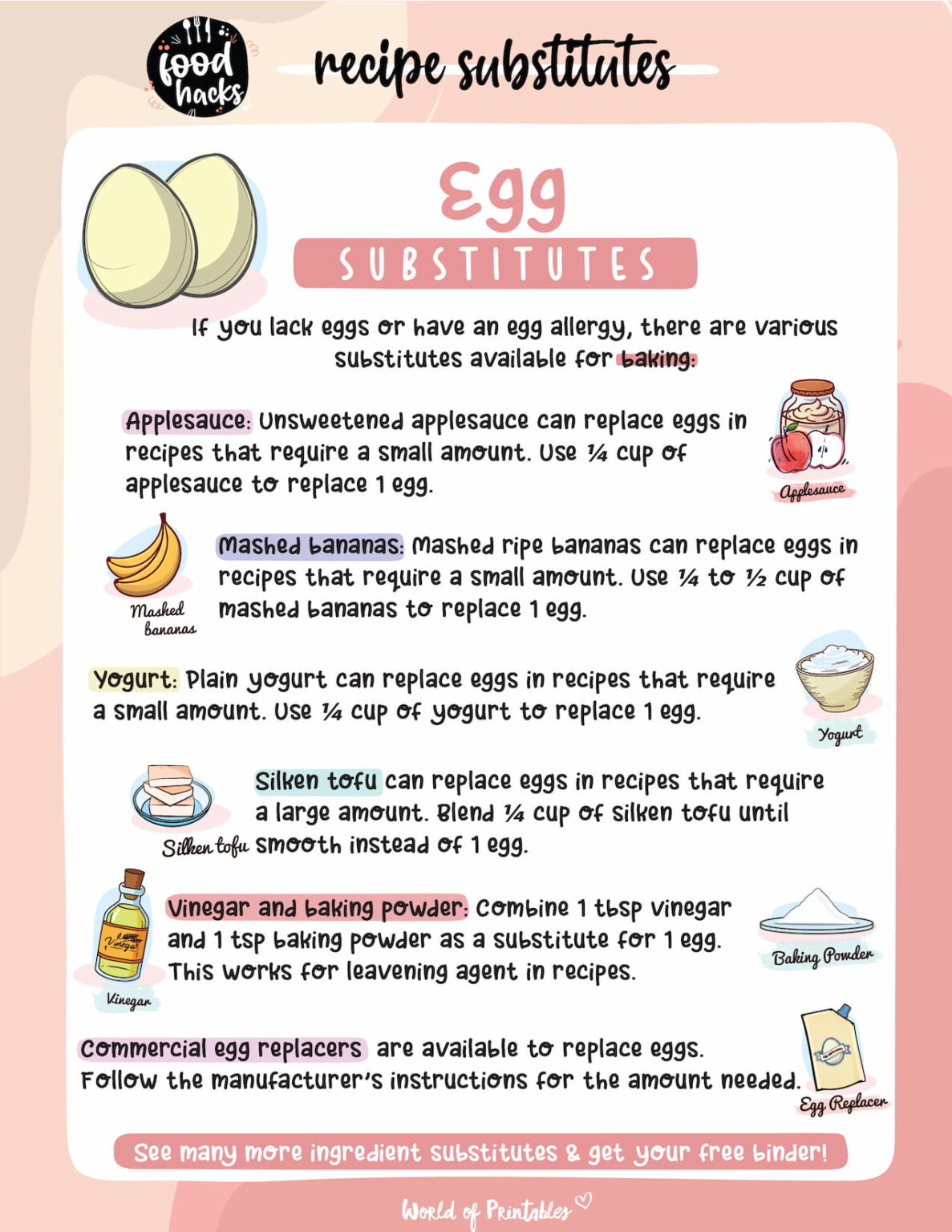 Egg Substitutes World of Printables