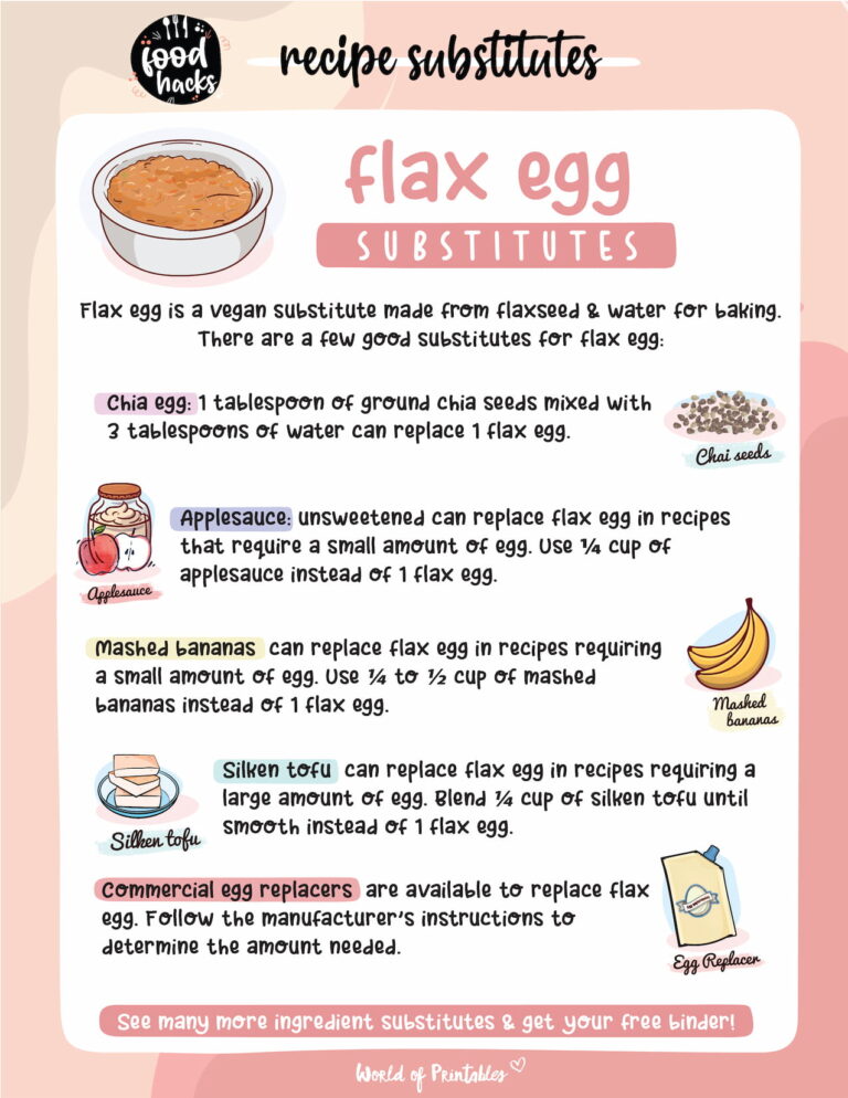 Flax Egg Substitutes World of Printables