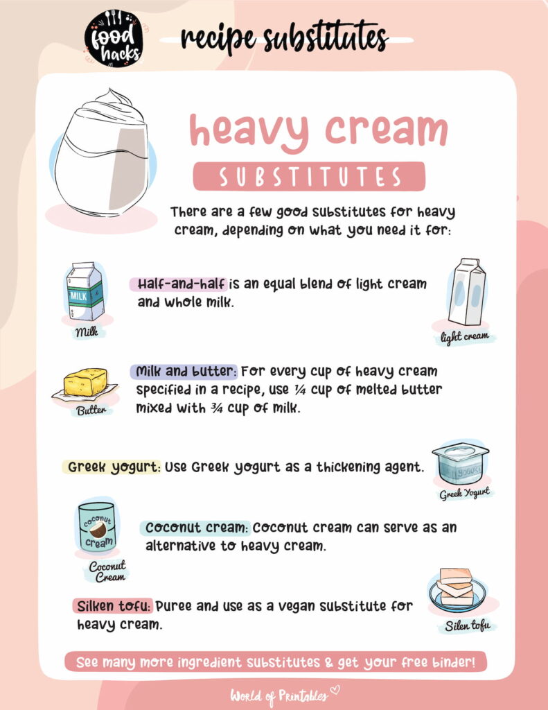 Heavy Cream Substitutes