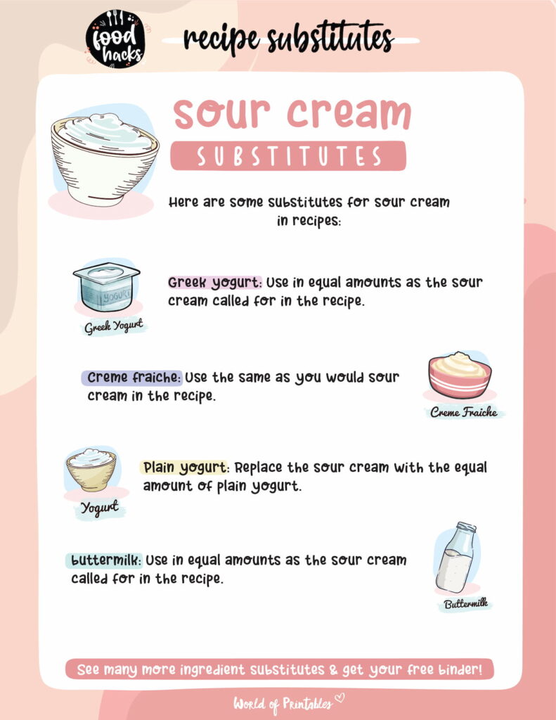 Sour Cream Substitutes