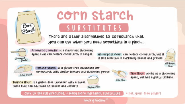 Subsitutes for cornstarch
