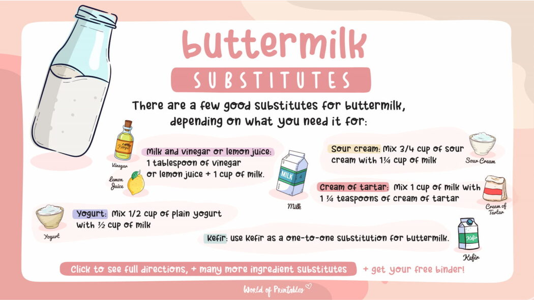 Buttermilk Substitutes - World of Printables
