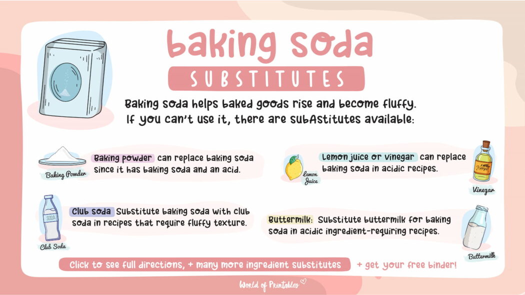 Baking Soda Substitutes World of Printables