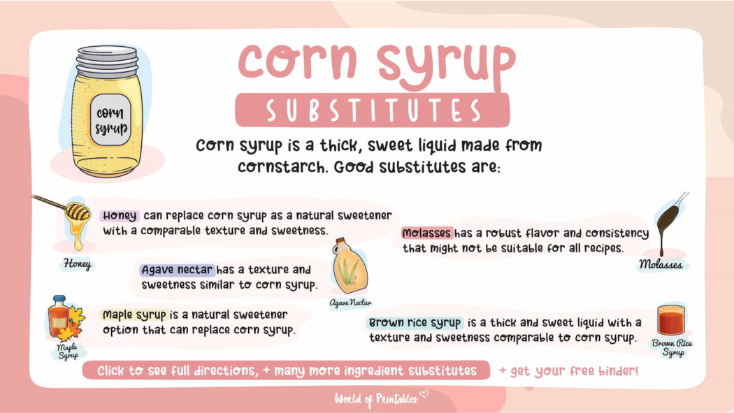 Corn Syrup Substitutes World of Printables