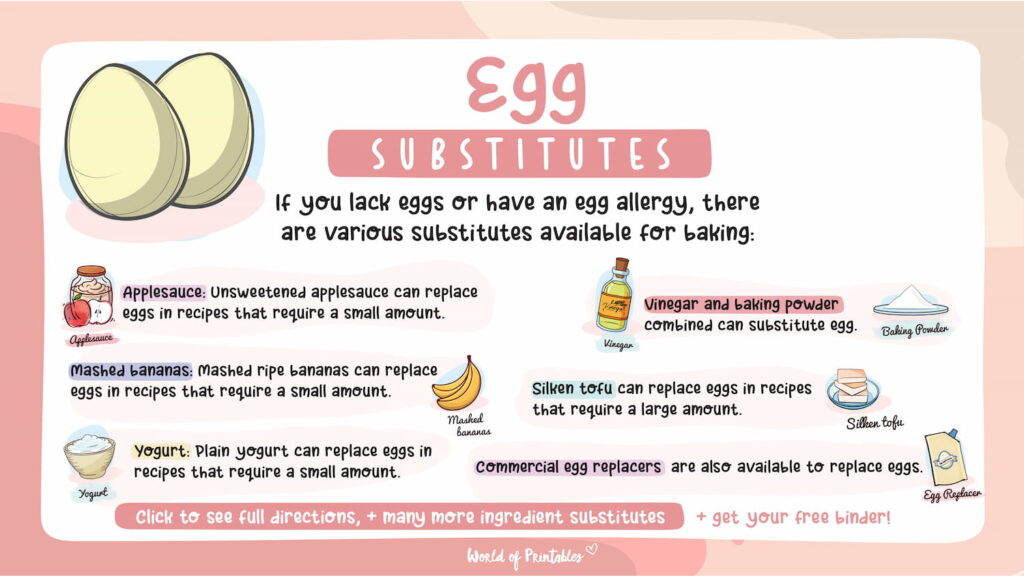 Substitutes for egg