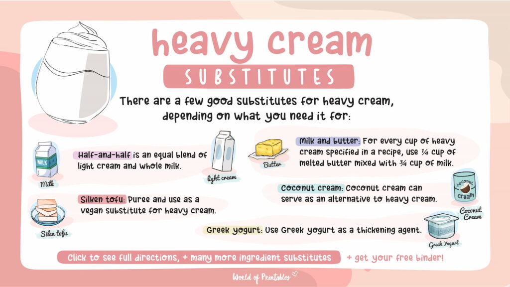 Substitutes or heavy cream