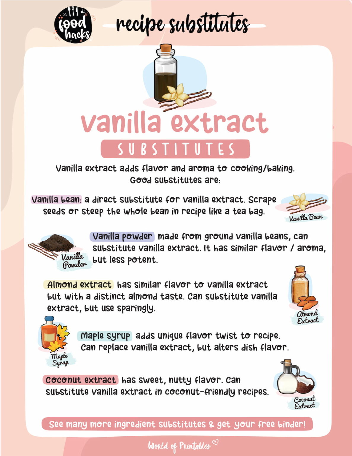 Vanilla Extract Substitutes World Of Printables