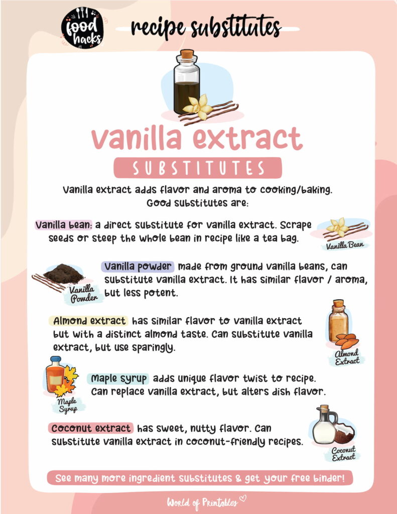 Vanilla Extract Substitutes