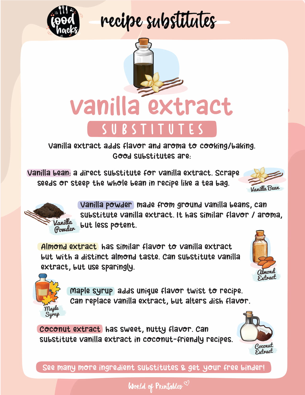 Vanilla Extract Substitutes - World Of Printables