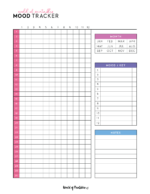 Mood Trackers - 16 Free Printable Templates - World of Printables