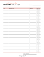 Spending Tracker Templates - The Perfect Way To Track Your Spending