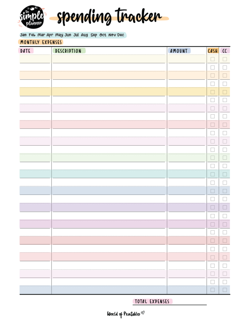 Spending Tracker Templates - The Perfect Way To Track Your Spending