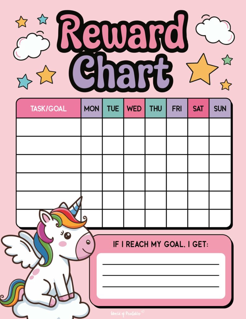 Unicorn Daily Reward Chart for Kids