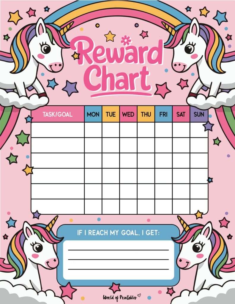 Unicorn Kids Behavior Reward Chart
