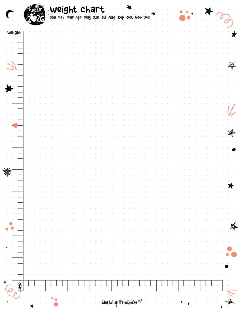 2026 Cute Weight Chart
