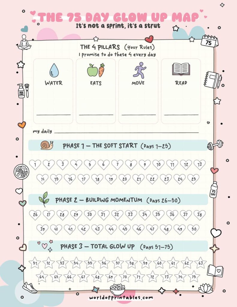 The 75 Soft Glow Up Map Printable