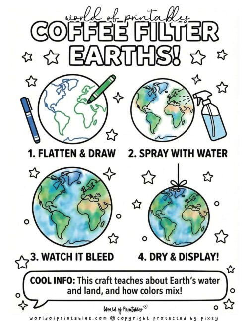 Coffee Filter Earth Simple Earth Day Crafts