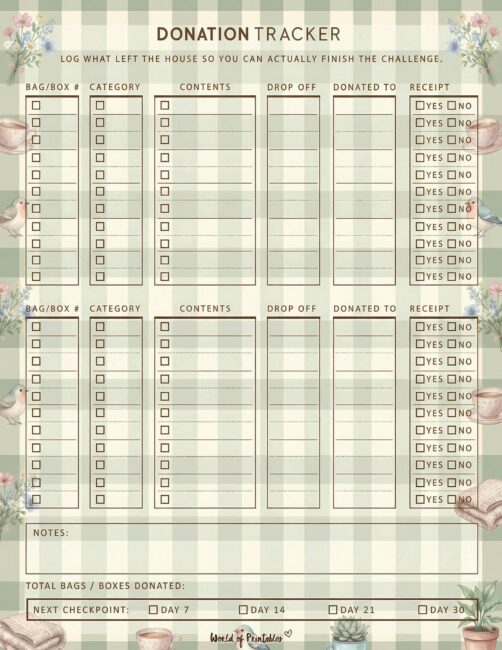 Donation Tracker Printable - Cottagecore Theme