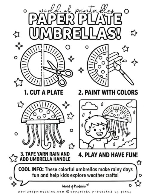 Paper Plate Umbrellas Spring Crafts