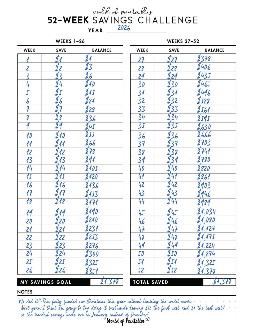 Free 52-Week Savings Challenge Printable - World of Printables