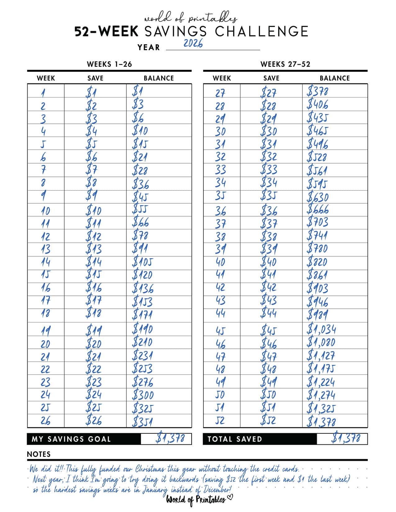 52-Week Savings Challenge Example