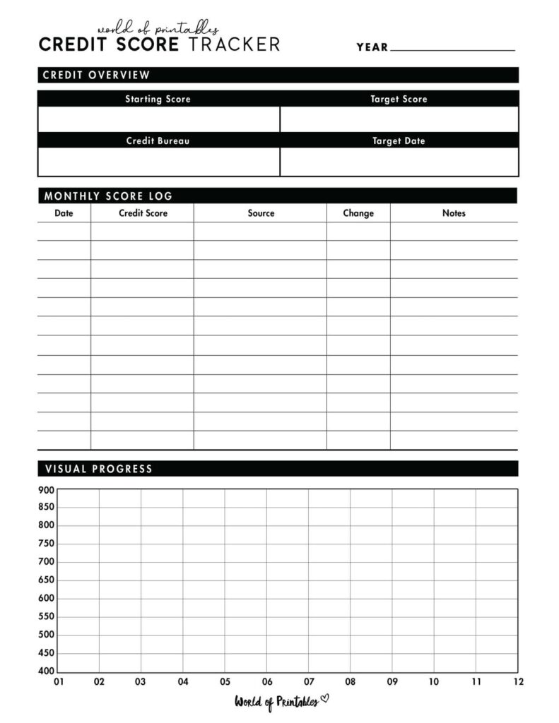 Credit Score Tracker-02