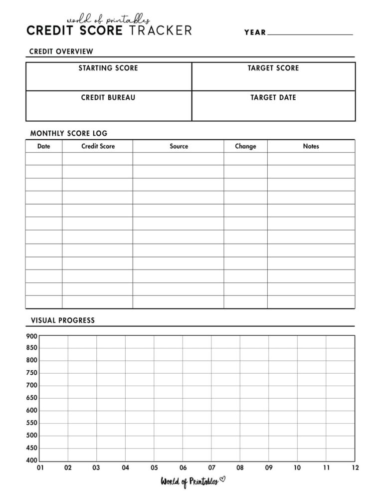 Free Credit Score Tracker Printable - World of Printables