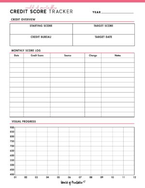 Free Credit Score Tracker Printable - World of Printables
