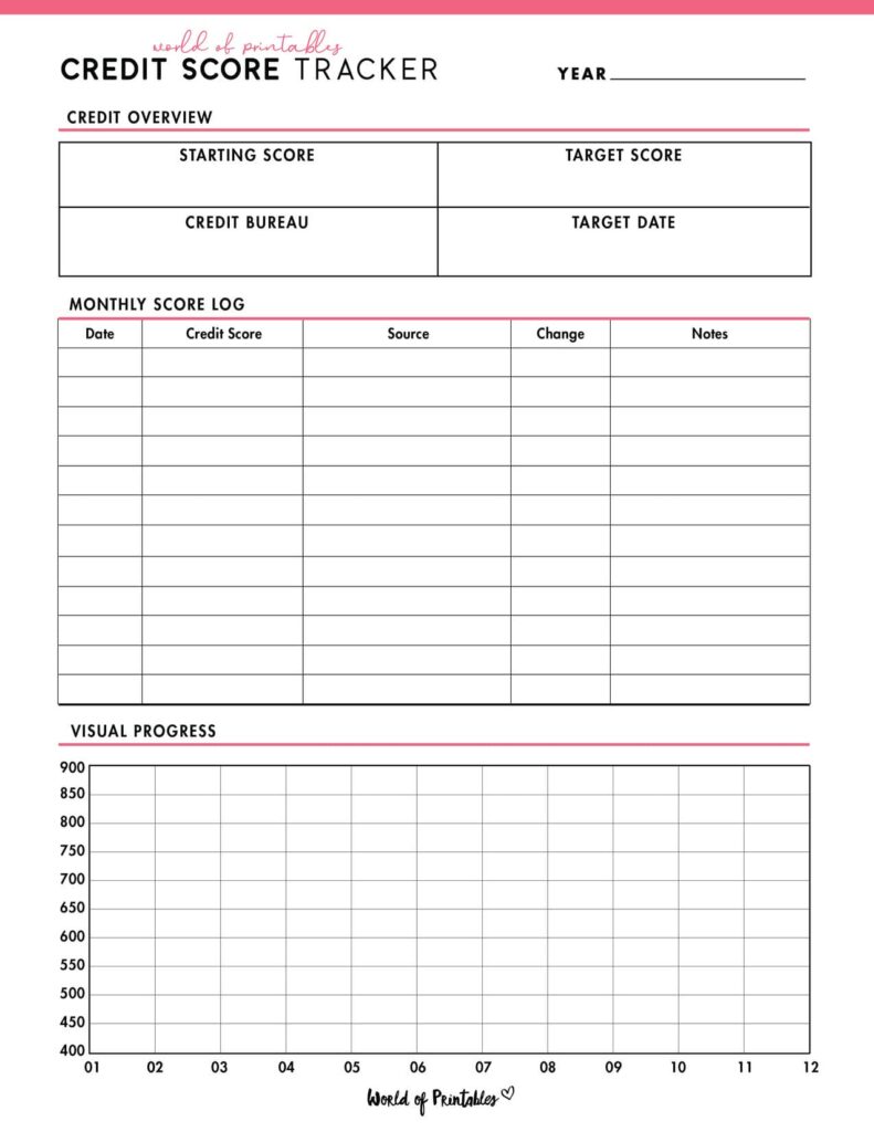 Credit Score Tracker-04