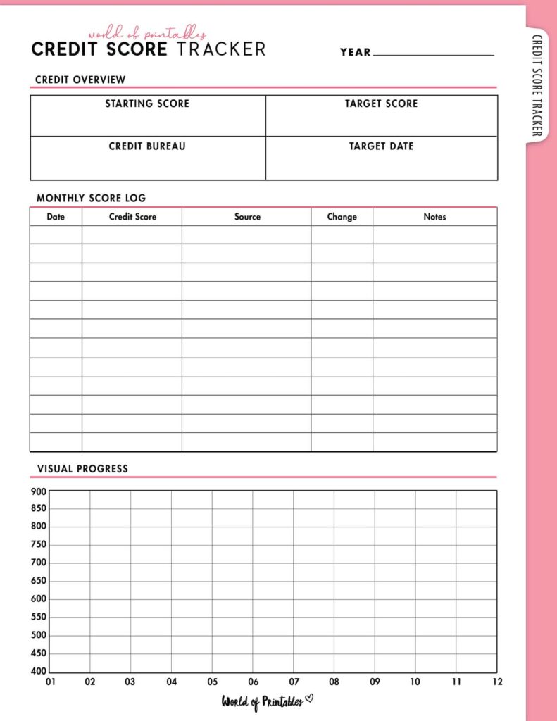 Credit Score Tracker-05