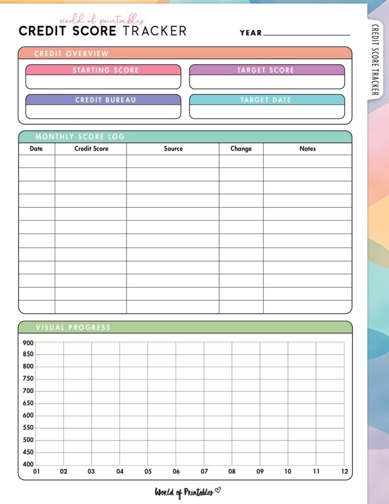 Credit Score Tracker-09