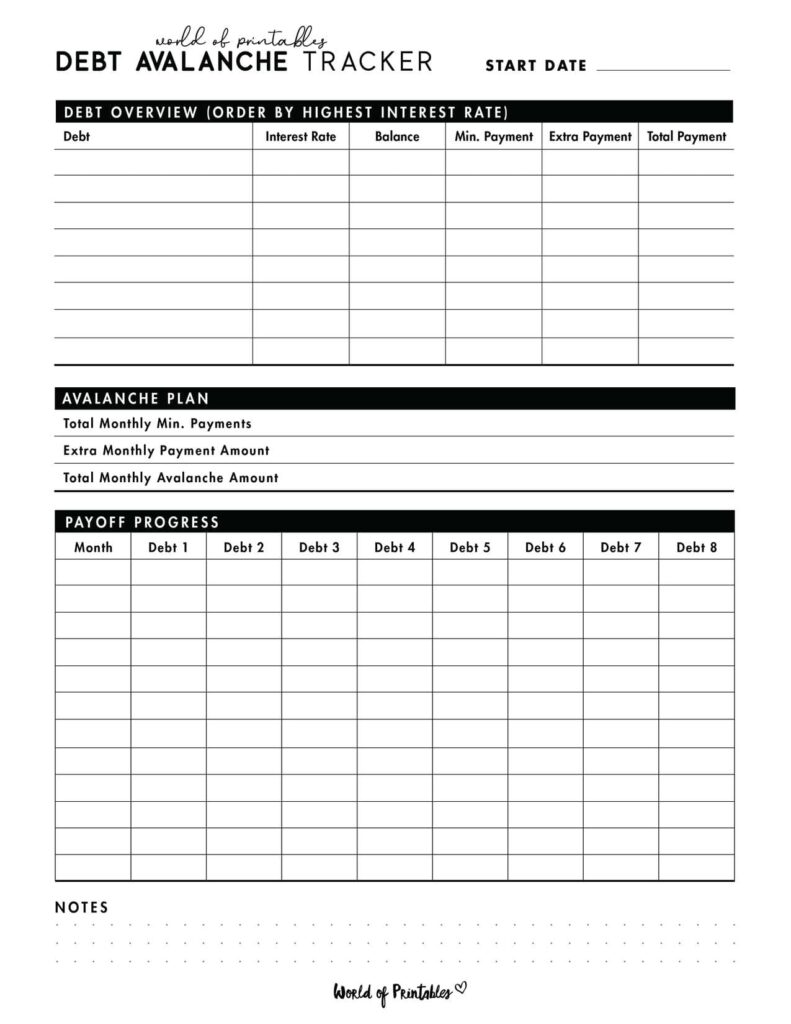 Debt Avalanche Tracker-02