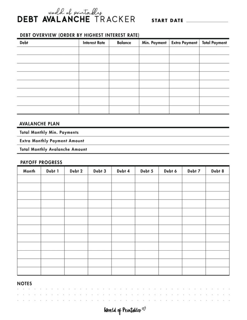 Debt Avalanche Tracker-03