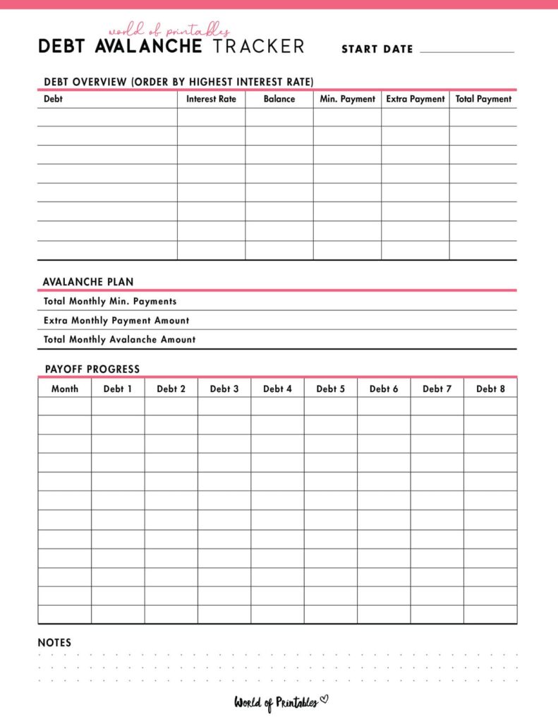 Debt Avalanche Tracker-04