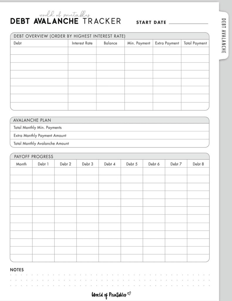 Debt Avalanche Tracker-11