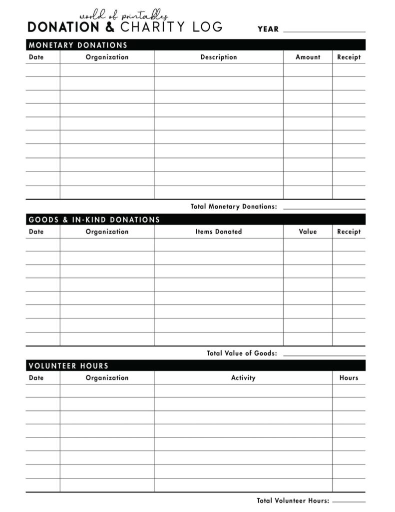 Donation & Charity Log-02