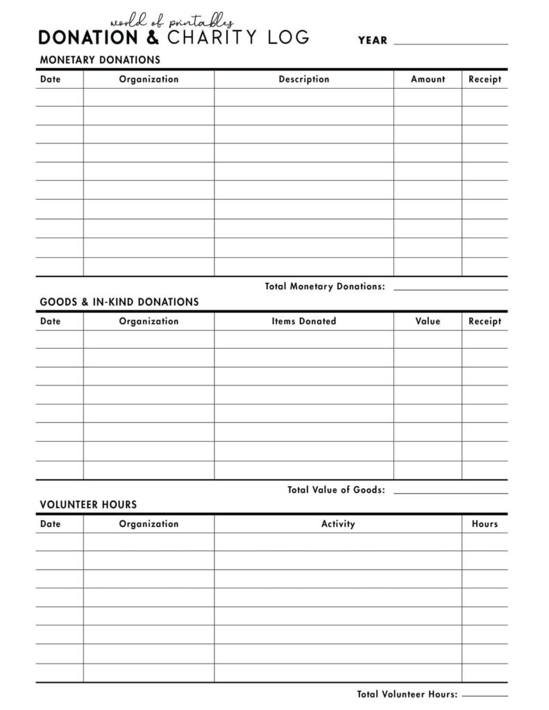 Donation & Charity Log-03