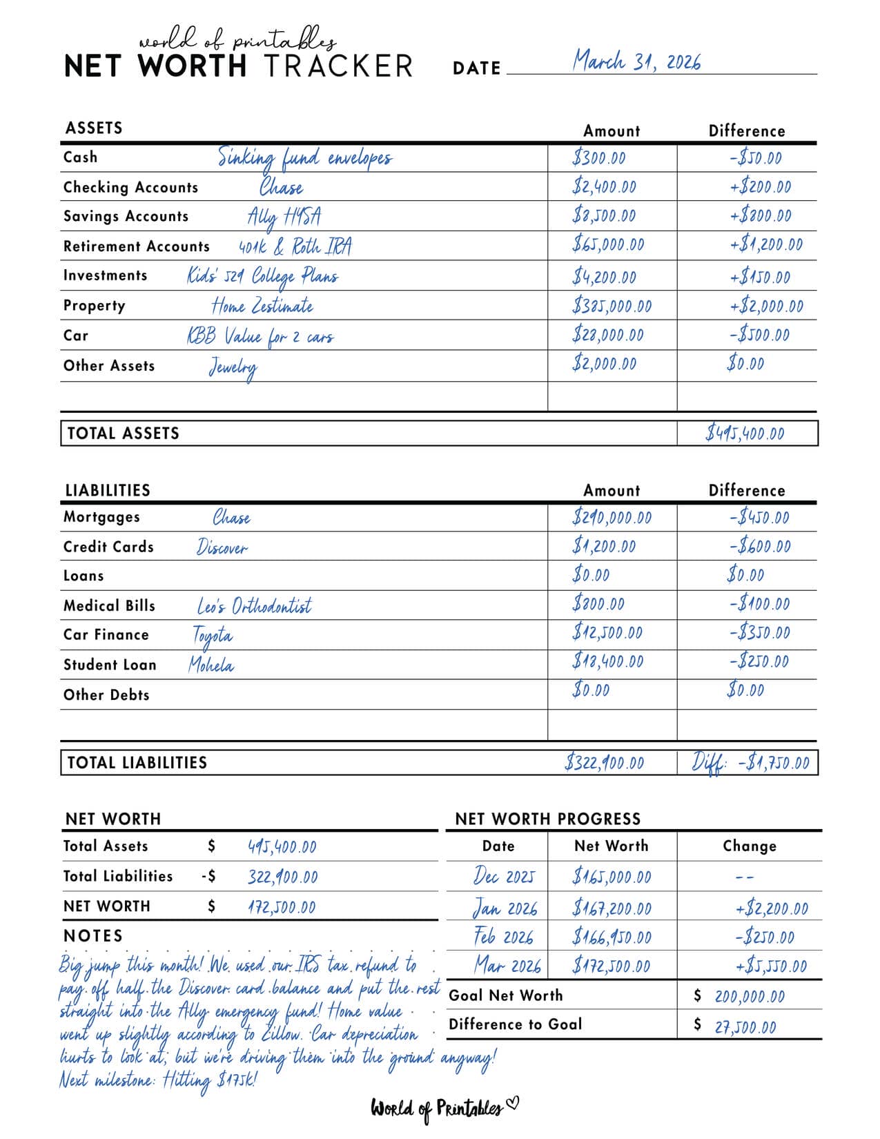 Net Worth Tracker Example
