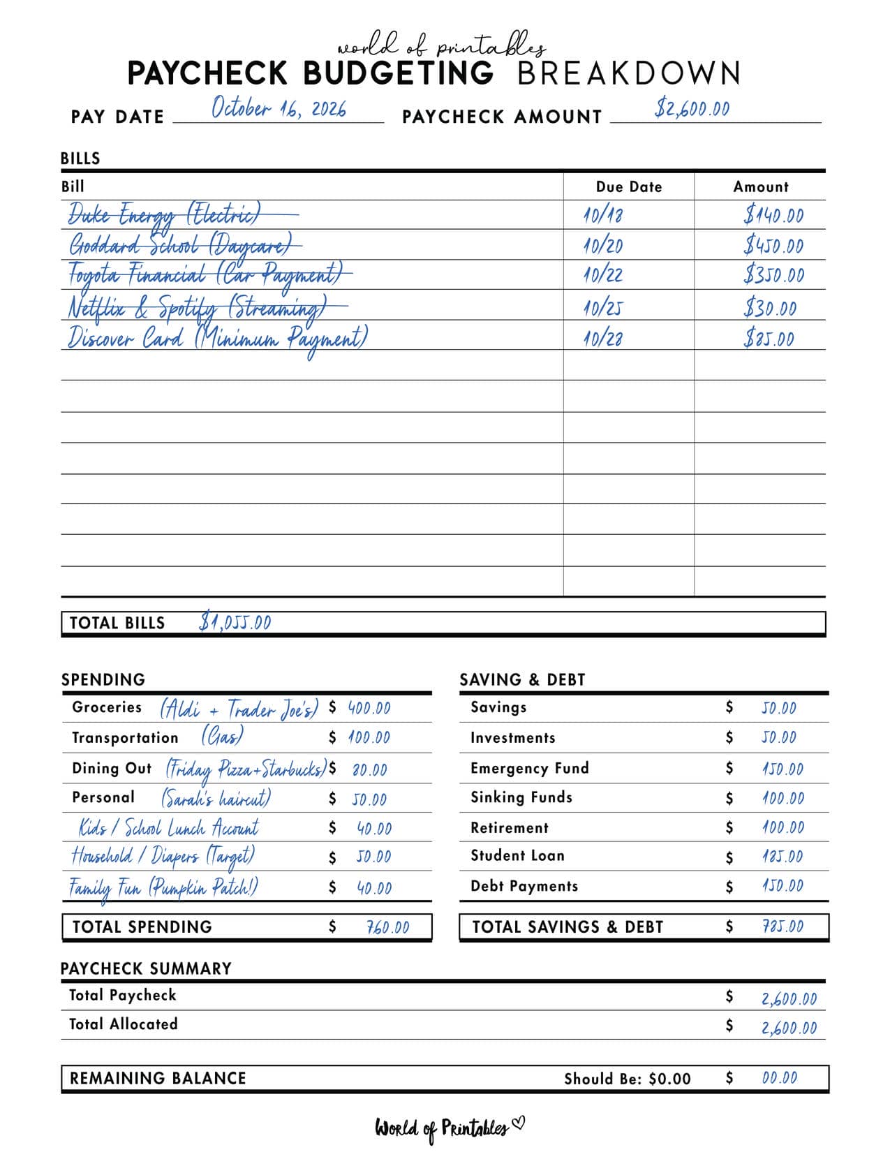 Paycheck Budgeting Breakdown Example