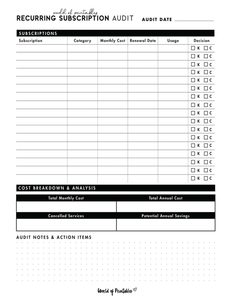 Recurring Subscription Audit-02