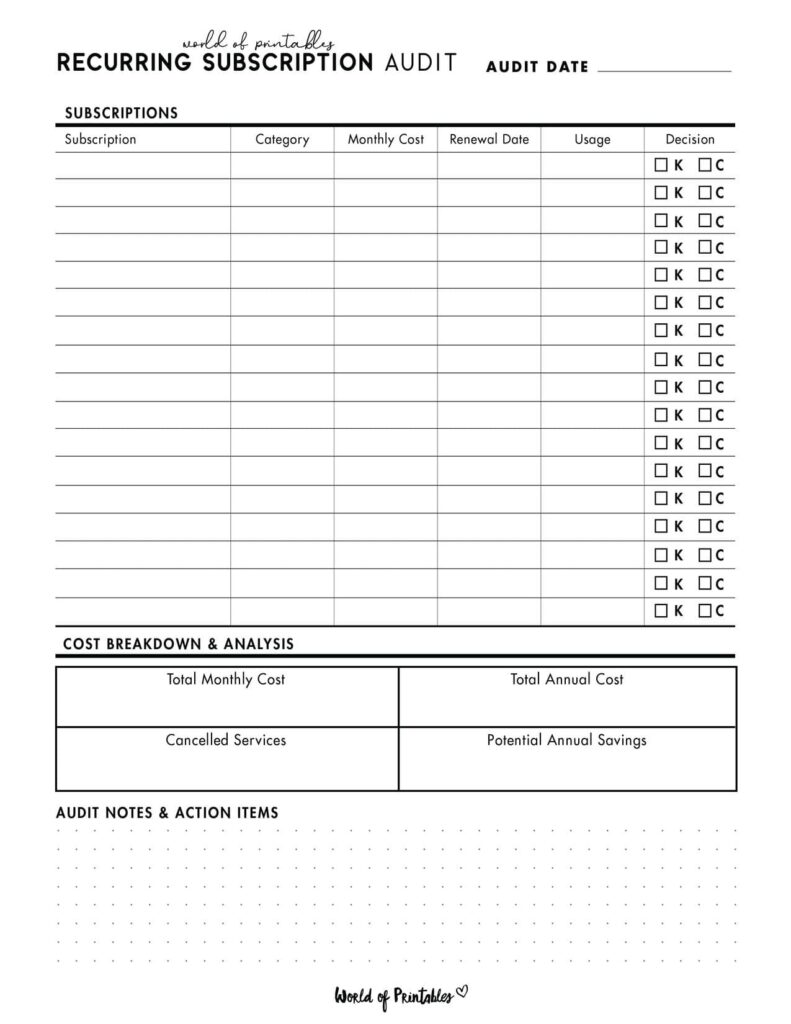 Recurring Subscription Audit-03