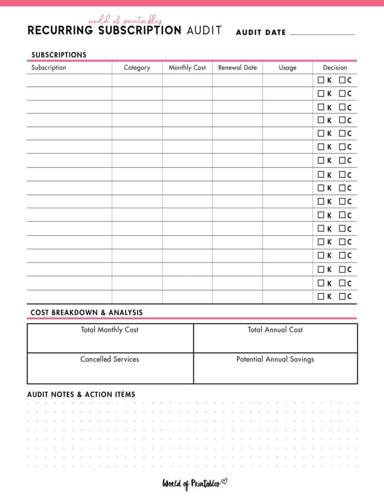 Recurring Subscription Audit-04