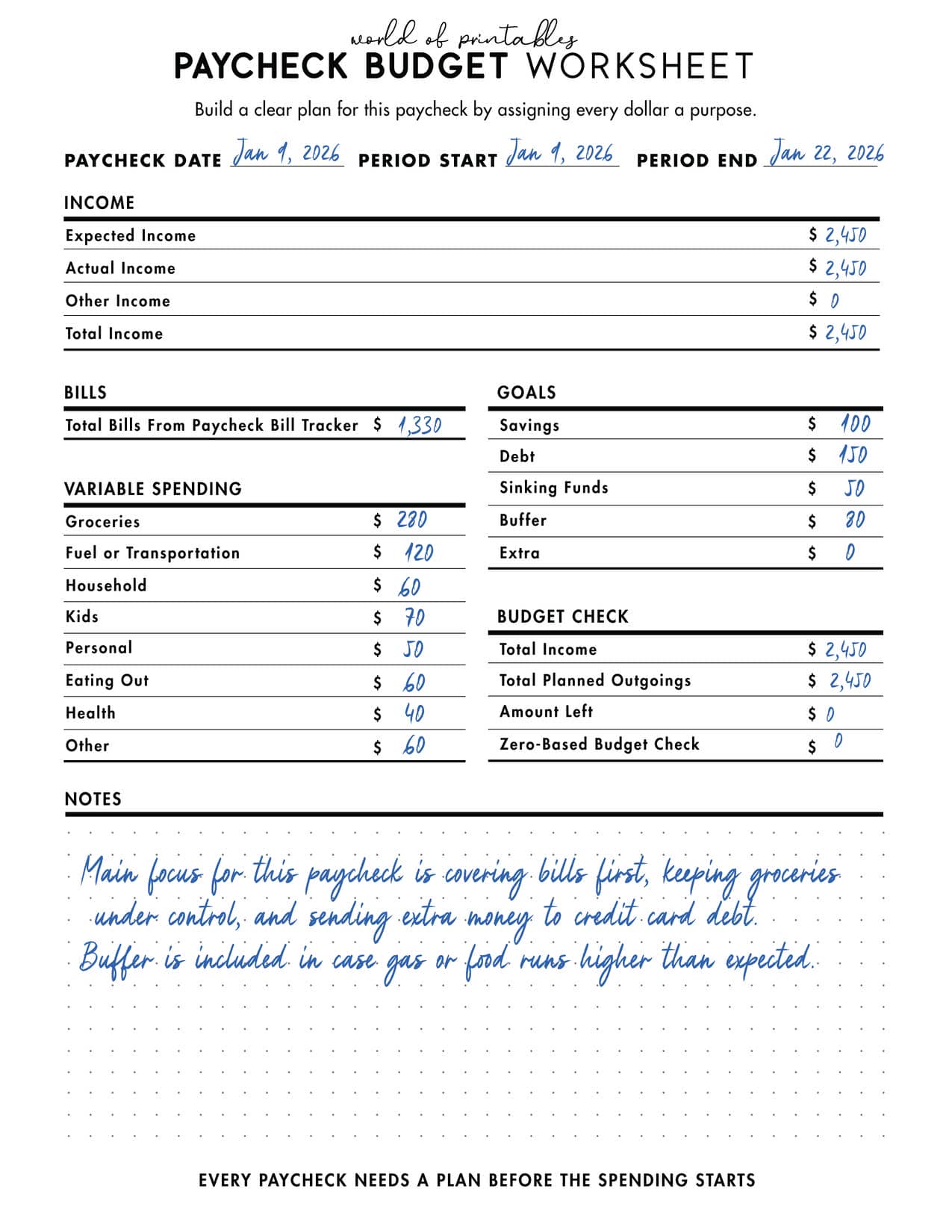 Filled Paycheck Budget Worksheet Example