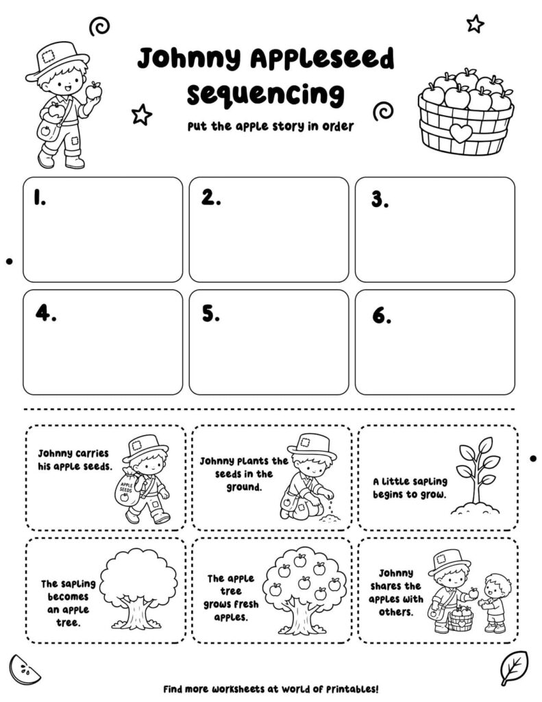 Johnny Appleseed Sequencing