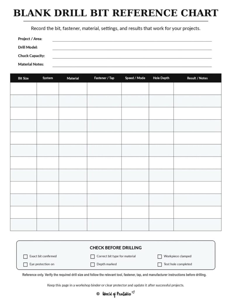 Blank Drill Bit Reference Chart