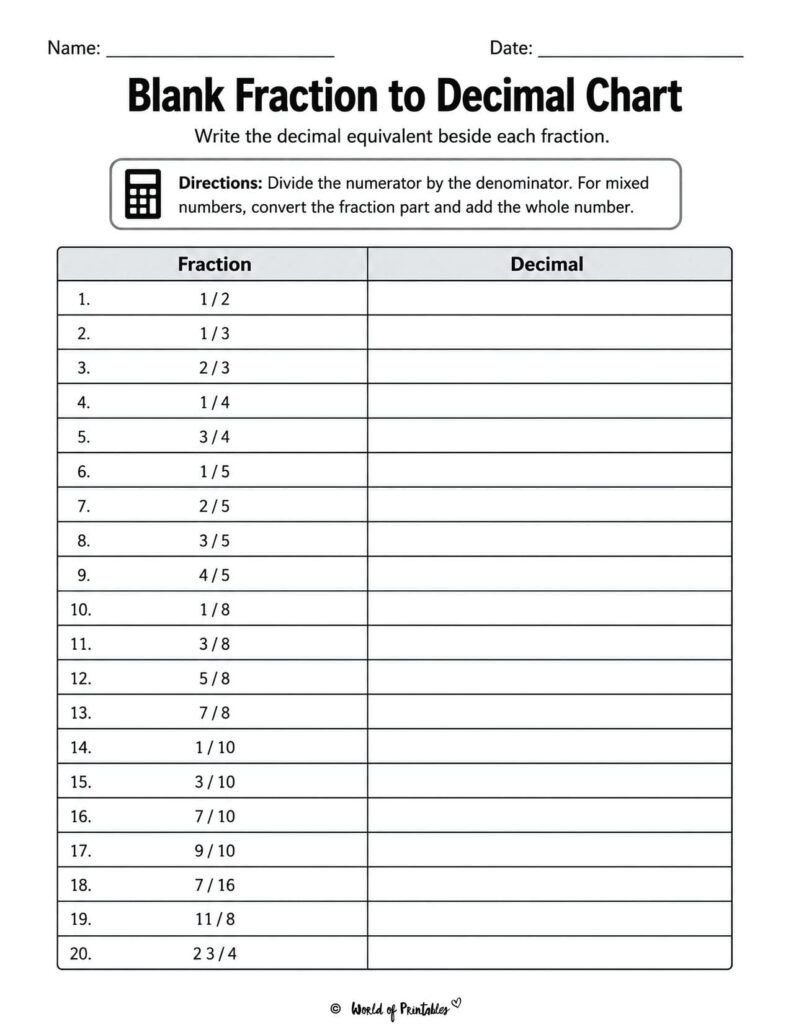 Blank Fraction to Decimal Chart