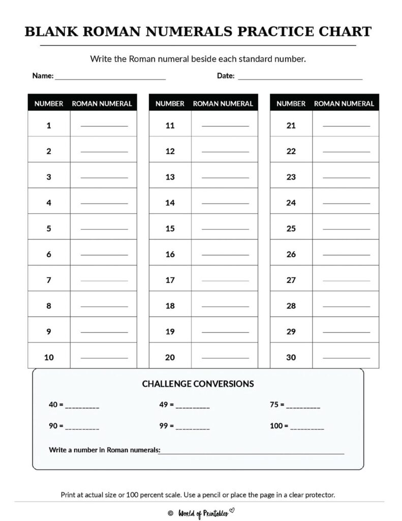 Blank Roman Numerals Practice Chart