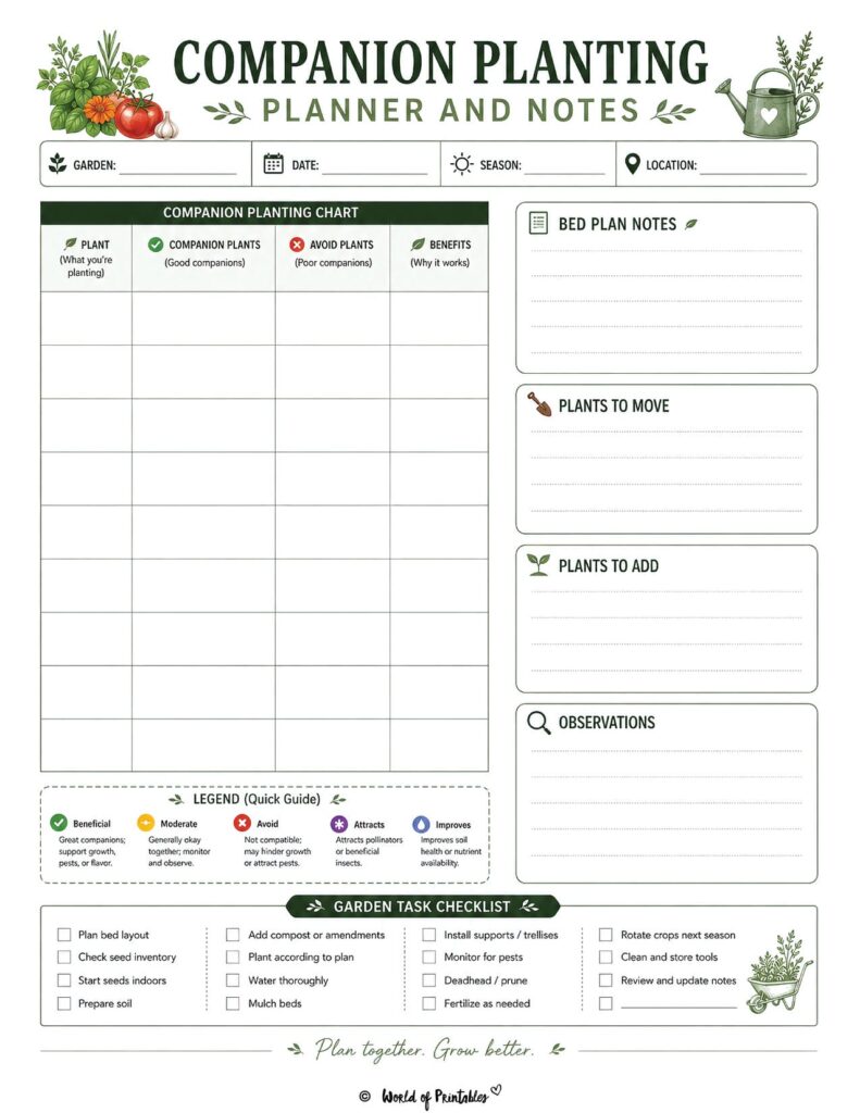 Companion Planting Planner and Notes
