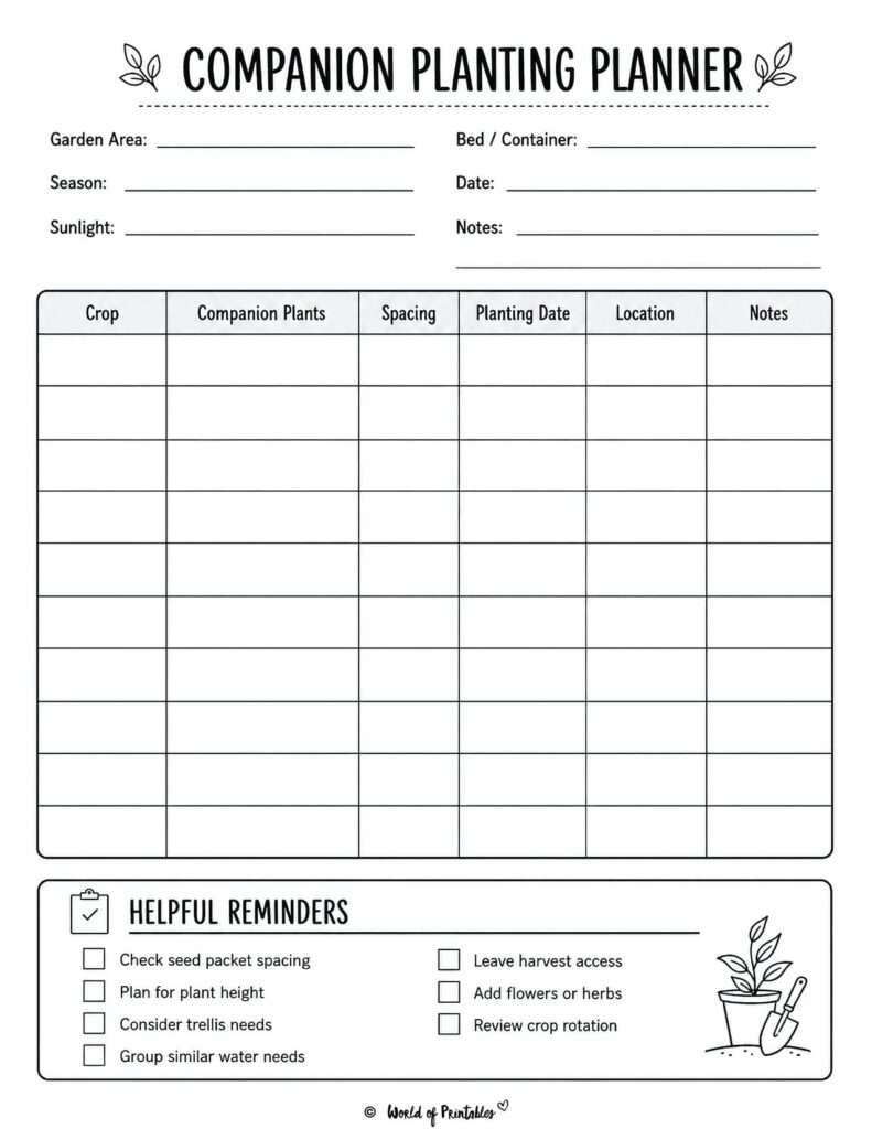 Companion Planting Planner